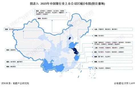 2018年中国直销银行行业市场分析及未来发展趋势分析[图]_智研咨询