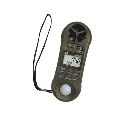 Kyoritsu 6011A (Multifunction Meter) – Measure Current