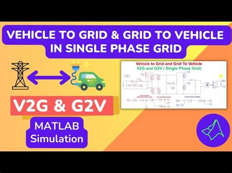 Vehicle to grid and grid to vehicle in single-phase grid