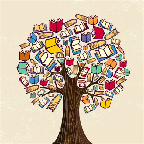 Knowledge Tree Clip Art Free 的图像结果