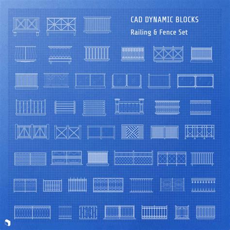 Image result for Dynamic Blocks Example