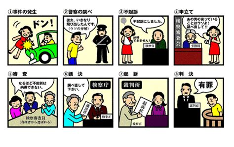 HTML and CSS Projects with Source Code 的图像结果