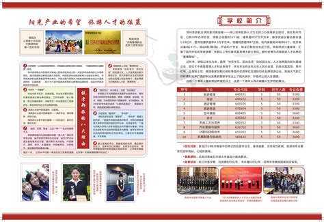2016年单独招生简章-郑州旅游职业学院招生信息网