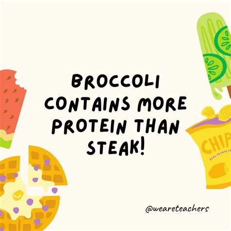 25 Fascinating, Gross, and Fun Food Facts for Kids!