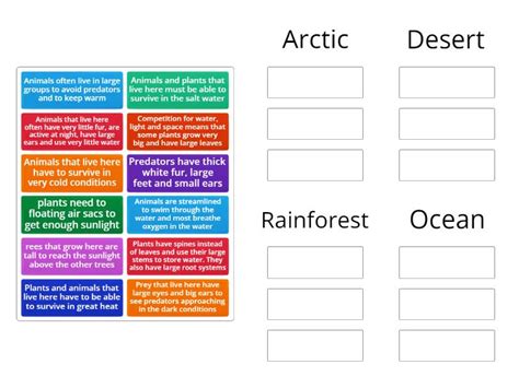 Adaptations KS3 的图像结果