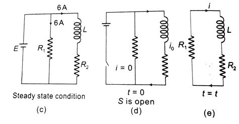 An inductor of inductance `L=400 mH` and resistors of resistances `R_1 ...