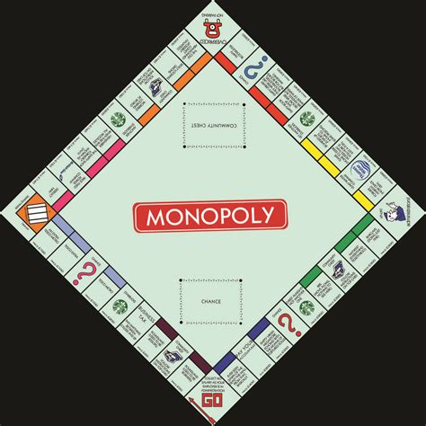 Printable Monopoly Board And Cards