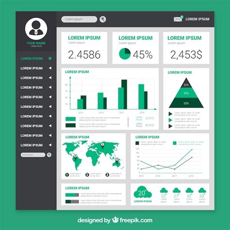 Power bi dashboard templates Images - Free Download on Freepik