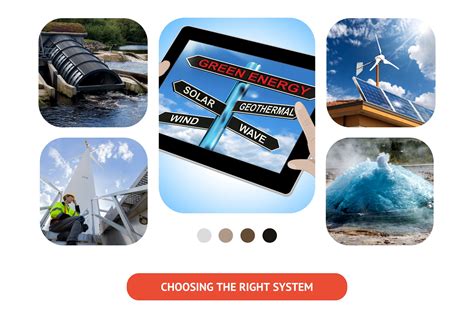 Image result for Off-Grid Options