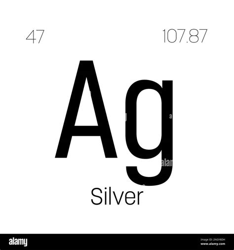 Silver, Ag, periodic table element with name, symbol, atomic number and ...
