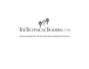 Maskey Bikesh supply and demand trade - Bikesh Maskey SMART MONEY ...