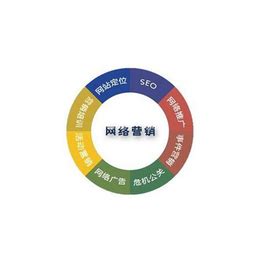 天津市市场营销协会官方网站