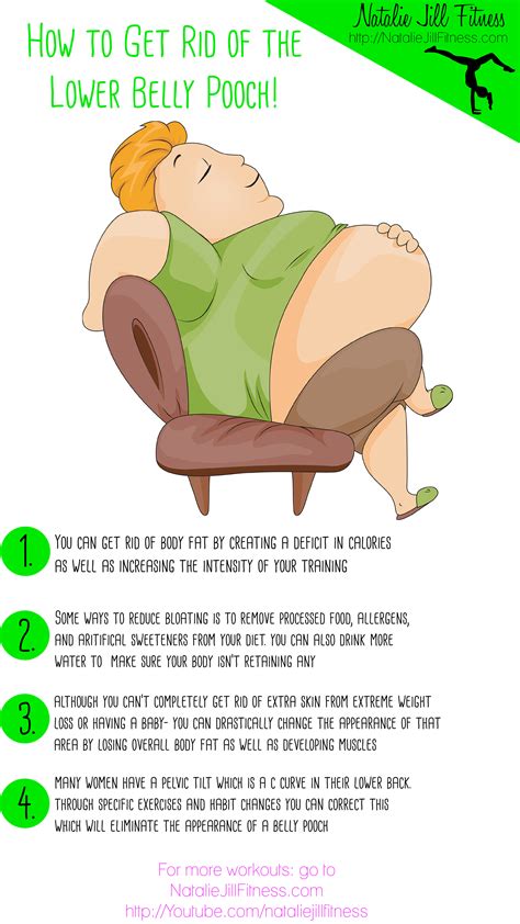 What Causes the Lower Belly Pooch? - VIDEO - Natalie Jill Fitness