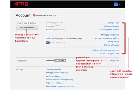 Image result for Manage Subscriptions