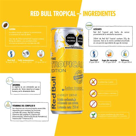Red Bull Tropical 250 Ml
