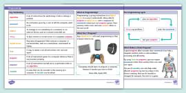 Loop Computer Lesson 的图像结果
