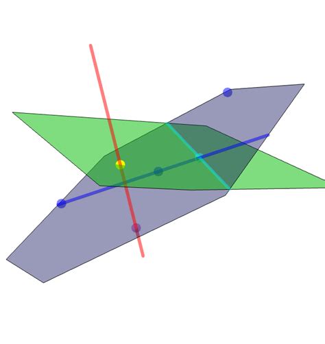 Geometric Algebra Tutorial 的图像结果