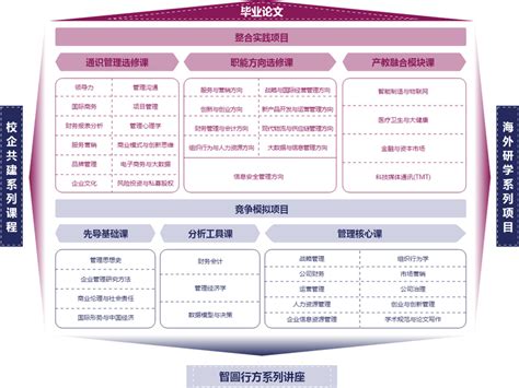 课程体系_适合中国小朋友学习的课程体系_VIPKID在线少儿英语