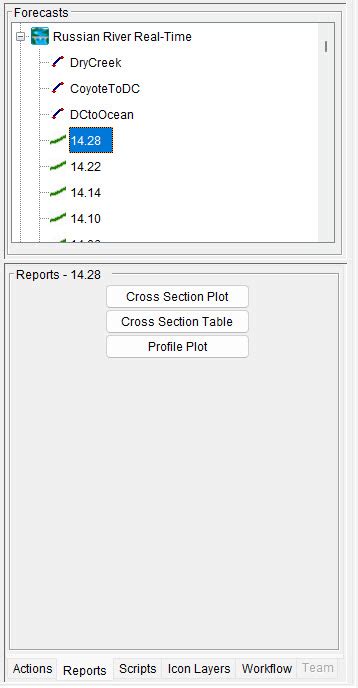 Image result for Model Comparrison Tool HEC-RAS