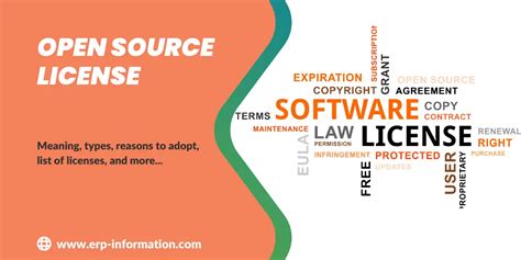 Image result for Open Source Software License