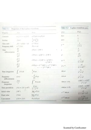 Motion Equations Derivation of Flexible-Link Manip - Motion Equations ...