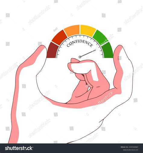 Confidence 的图像结果