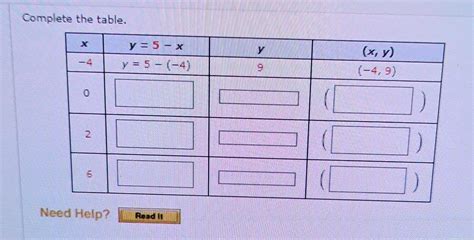 Complete the Table Using Calculator 的图像结果