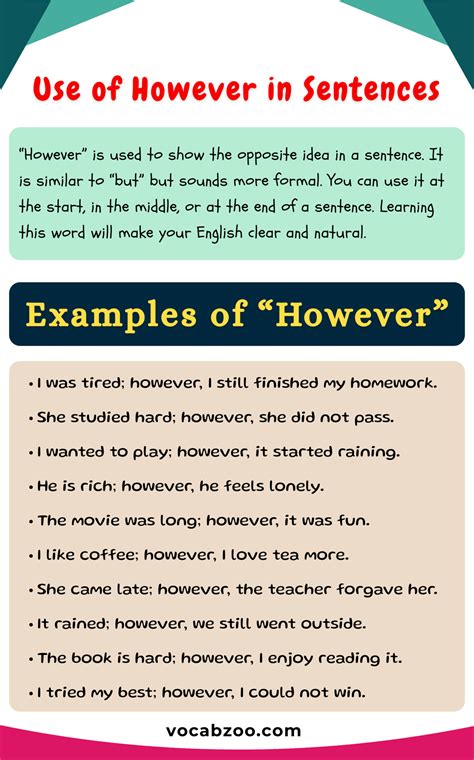 Can You Start A Sentence With However