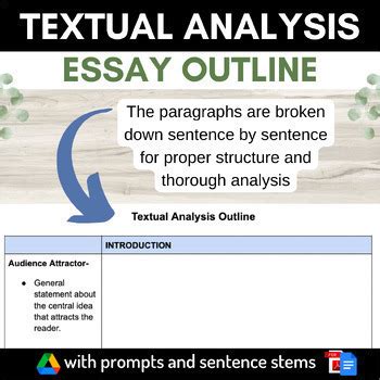 Image result for Textual Analysis Outline Example