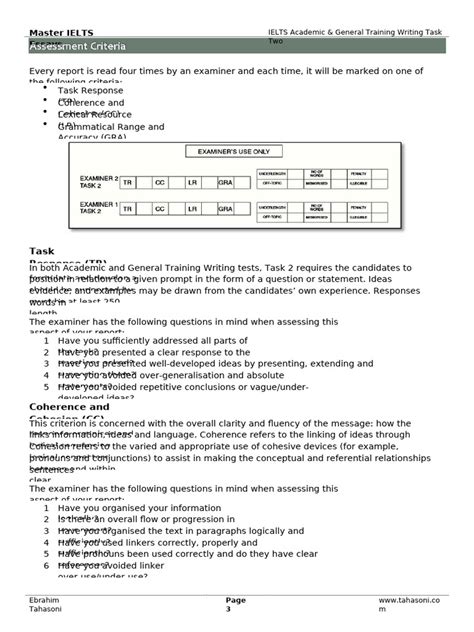 Image result for Writing Task 2 Workshop