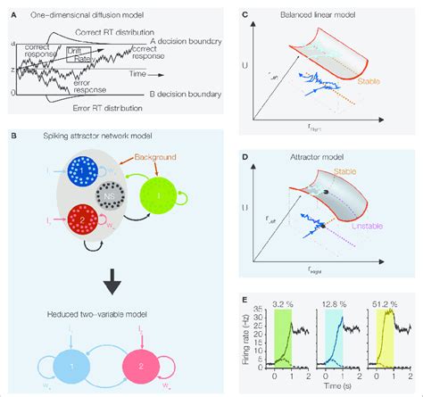 Bildergebnis für runway+stable+diffusion+model