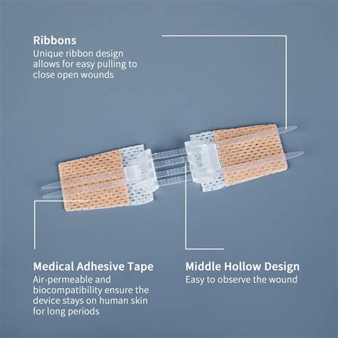 Buy SEABIRD Emergency Wound Closure Device, Zip Wound Closure Strips ...
