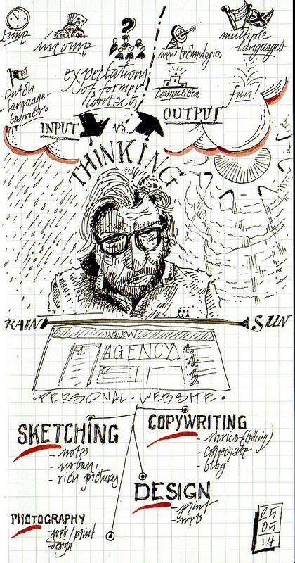 Image result for Beginning Visual Cartoon