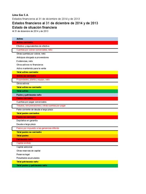 Vertical Method 的图像结果
