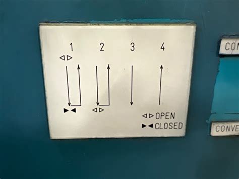 Image result for Load Runner Robotics