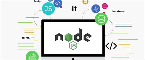 Image result for Node Angular MongoDB SQL Project Background Image for PPT 4K