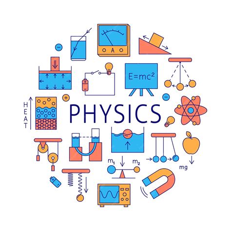 Science Physics 的图像结果