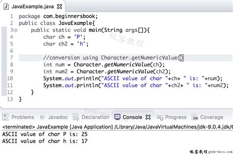 parseInt Method in Java 的图像结果
