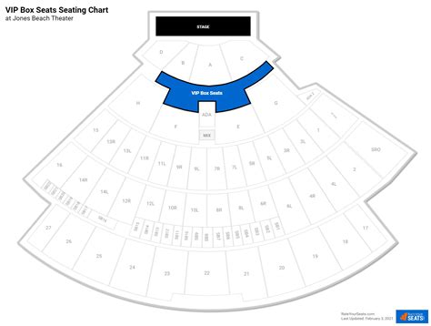Northwell Jones Beach Theater Seating Chart | Portal.posgradount.edu.pe