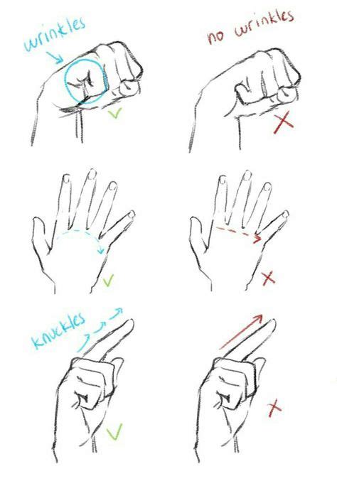 Image result for Basic Drawing Tips