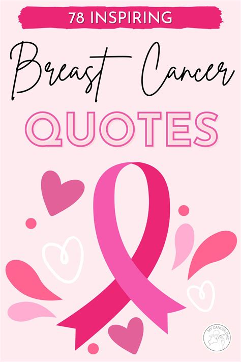 Breast Cancer Quotes: 78 Inspiring Sayings that Radiate Resilience