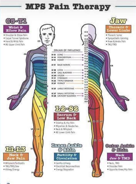 Newnan GA Massage | Luna Massage Therapy with Lenka Wood