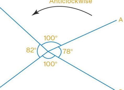 Let OA, OB, OC and OD be rays in anticlockwise direction starting from ...