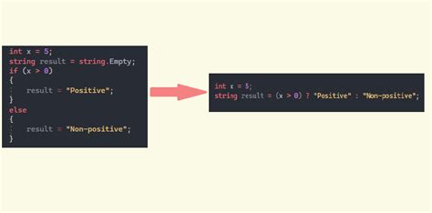 Image result for Basic Code Examples