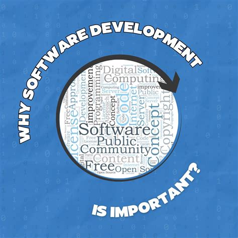 Image result for Meta Software Development Java