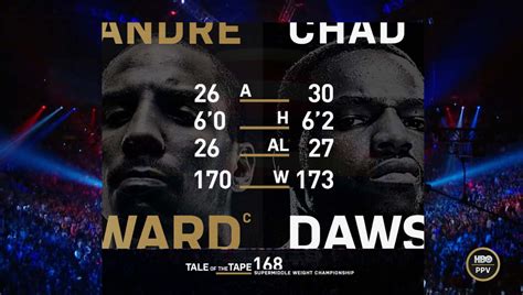 HBO Boxing 1978 的图像结果