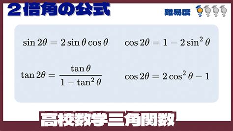 三倍角公式 的图像结果