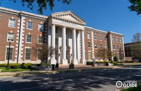 Operations Management Masters 的图像结果