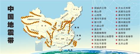 中国有哪些地震带，怎样分布。_百度知道