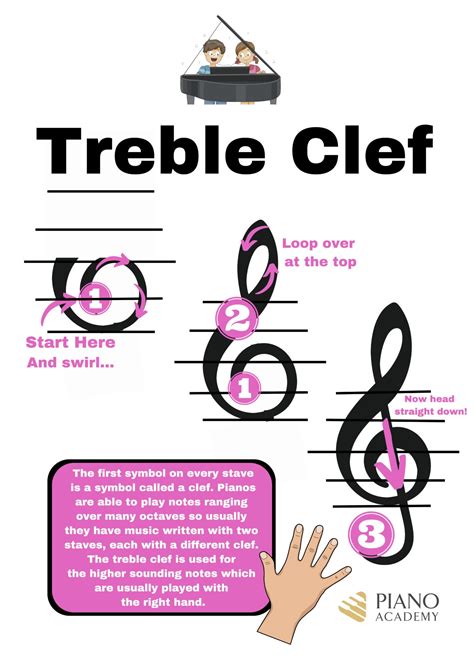 Image result for Rhythm Exercises Treble Clef